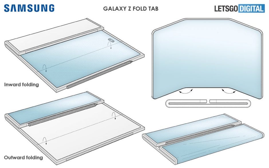 Đây có thể là thiết kế cuối cùng của Samsung Galaxy Z Fold Tab - Ảnh 2.