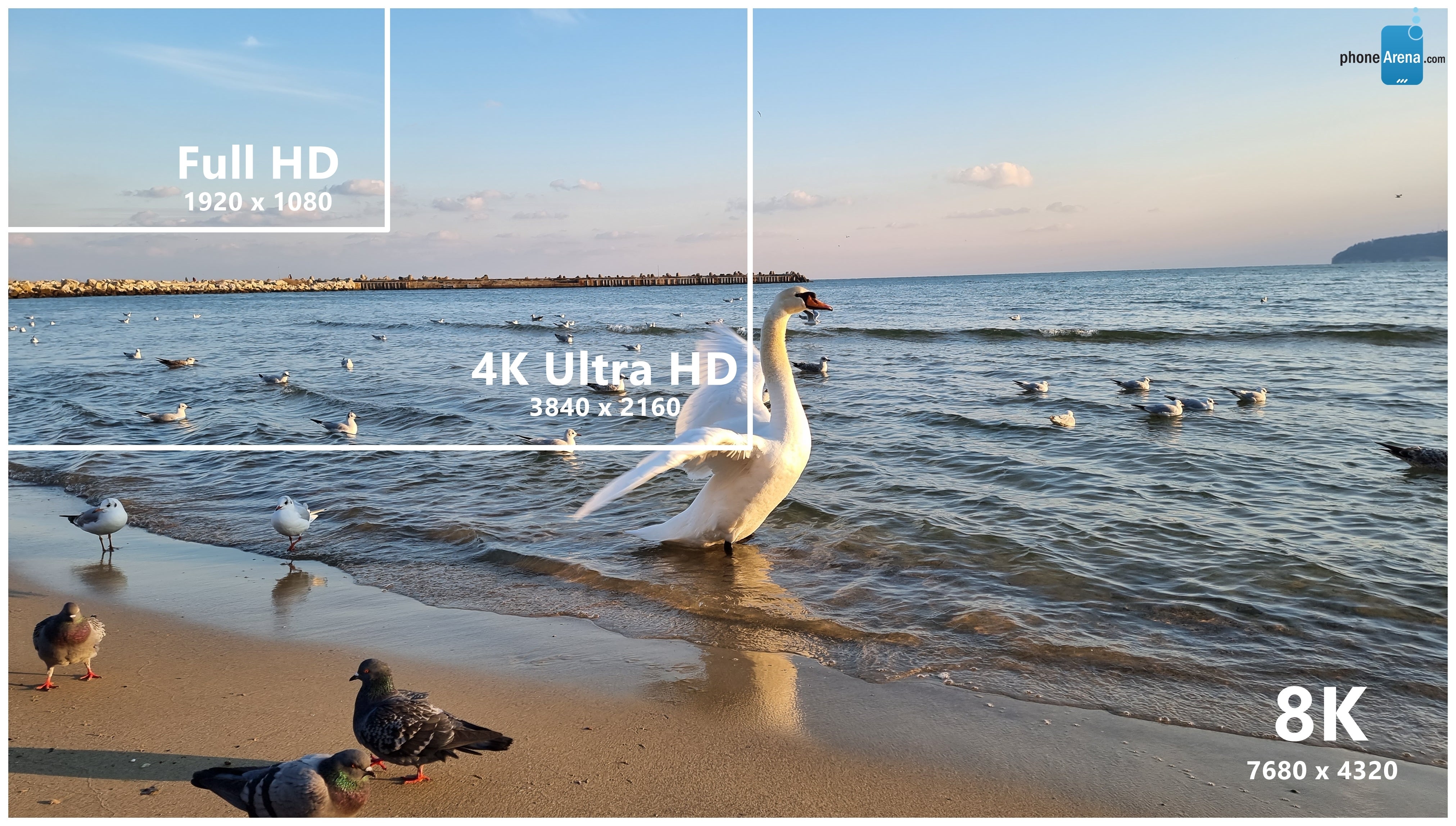 8K vs 4K vs 1080p video: what’s the difference and which resolution should you record in?