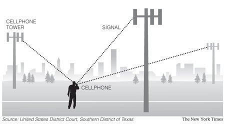 Mobile phones tracking used by government agencies 