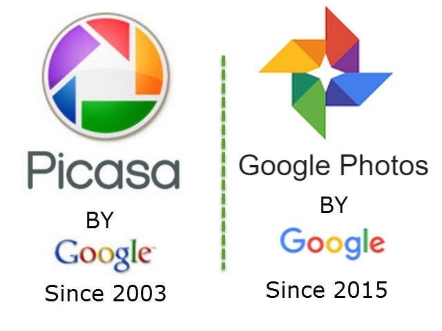 Google Photos has been around for nearly 20 years - Google Photos ends free unlimited storage, but I will keep on using it