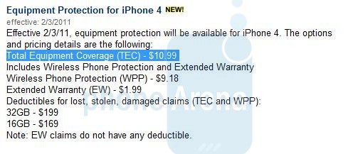 verizon insurance deductible iphone 11