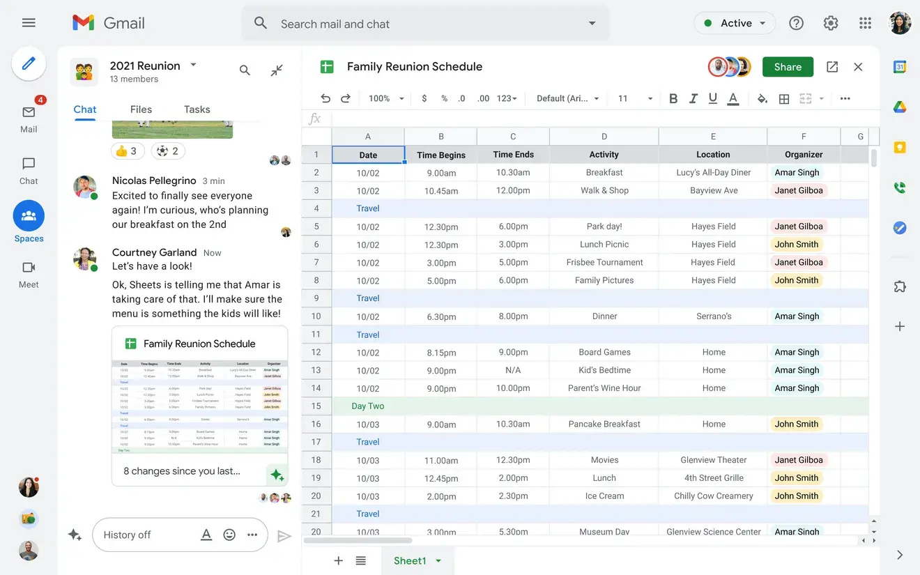 Google Spaces - Google update gives access to Google Workspace and Google Chat to all Gmail users