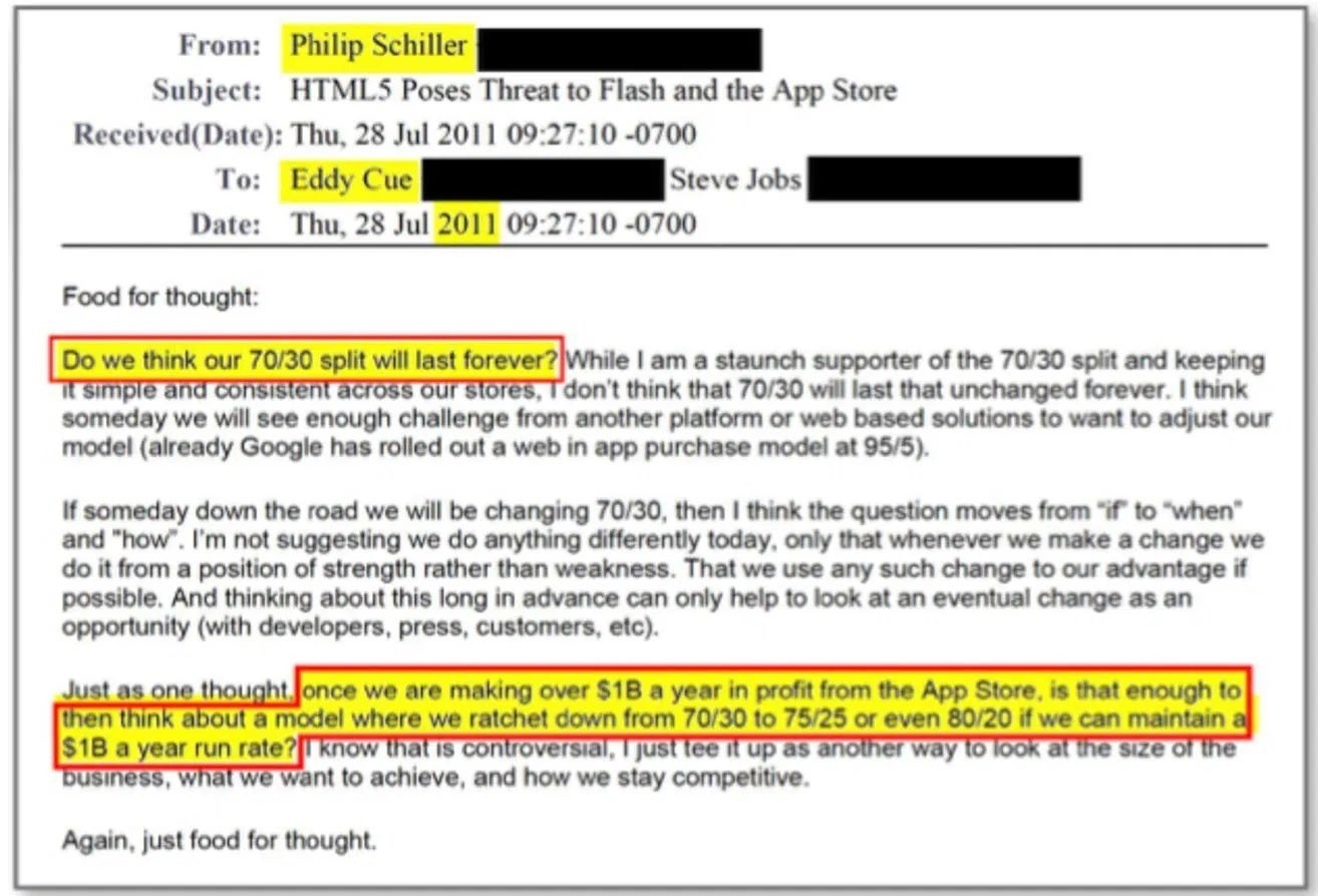 2011 email from Apple's Phil Schiller that correctly forecast problems with Apple's 70-30 split on in-app payments - Phil Schiller correctly saw the future of Apple's 30% "Tax" a decade ago