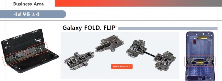 Z Fold and Z Flip line hinges - The Samsung Galaxy Z Fold 3 hinge supplier tips its release schedule