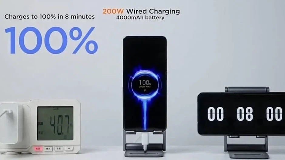Xiaomi announced a new technology that could charge a smartphone battery from 0% to 100% in 8 minutes - University is developing a system that could charge your phone in only five minutes
