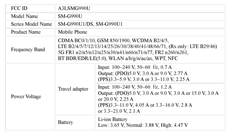 The S21 FE can be topped up by both the 25W and the top 45W Samsung chargers - Galaxy S21 FE to sport Samsung's fastest charging