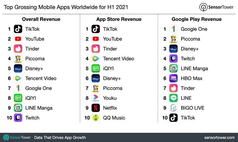 Facebook wants to turn Instagram into a TikTok clone