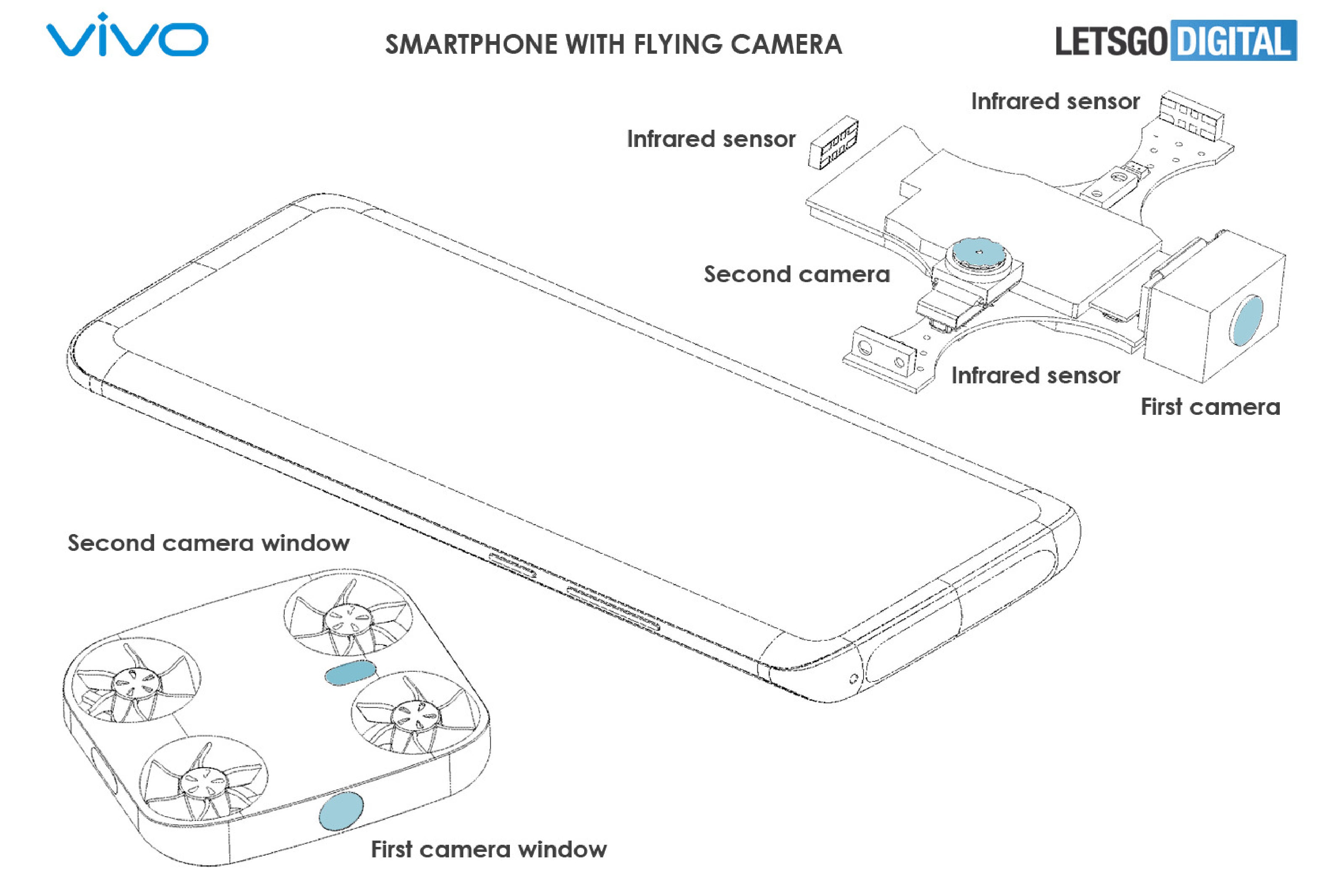 Patent images - Check these concept renders of a Vivo smartphone with a built-in camera drone
