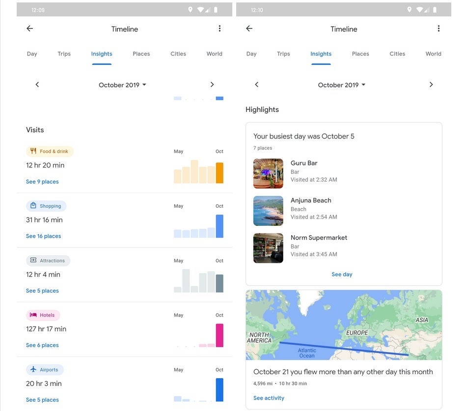 Google Maps Insights is found on the app's Timeline feature - Google Maps' Insights feature is rolling out in more countries
