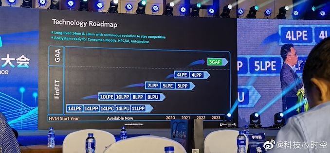 Samsung Foundry roadmap doesn't show 2022 high-volume production for the 3GAE process node most likely an indication that it will be used for in-house components - Samsung to start high-volume 3nm chip production next year