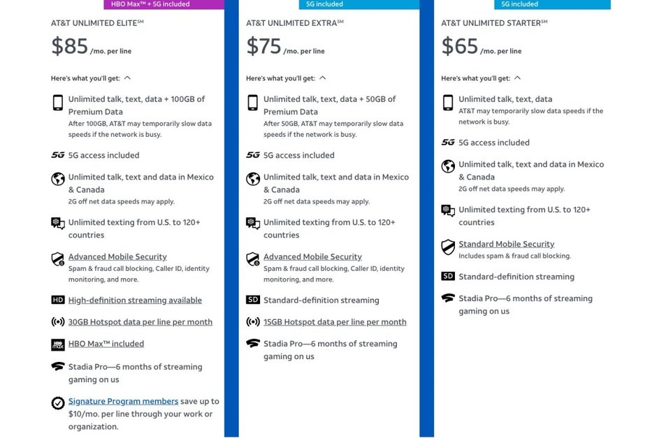 A lot is changing about AT&amp;amp;T's Unlimited Elite plan - AT&amp;T's top unlimited 5G plan finally catches up to T-Mobile while eclipsing Verizon