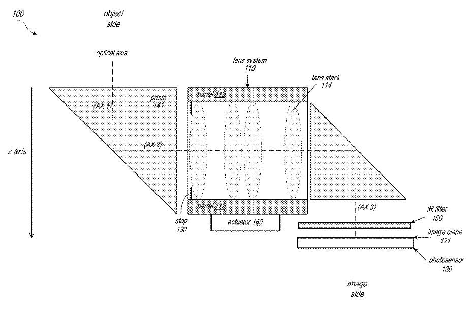 Image from Apple's newly awarded patent called  - italic;">Folded Camera - Up Periscope! Apple receives patent for new telephoto system rumored to debut in 2022