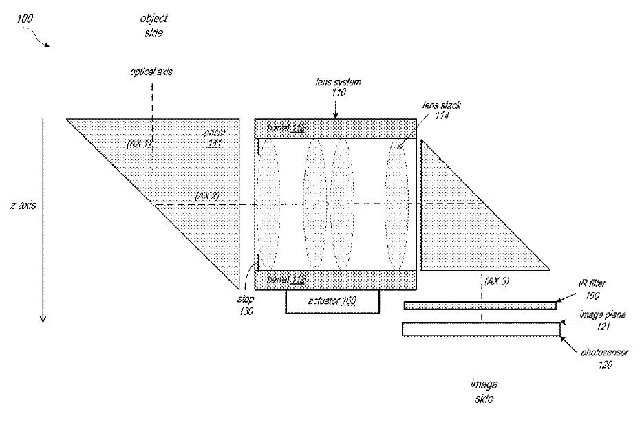 Image from Apple's newly awarded patent called - italic;">Folded Camera - Up Periscope! Apple receives patent for new telephoto system rumored to debut in 2022