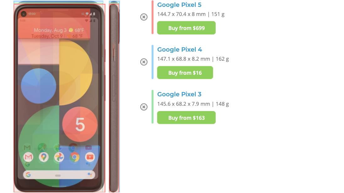 PhoneArena's Smartphone Size Comparison tool. - Say Goodbye to the compact Google Pixel flagship &amp; welcome Pixel 6 Pro/XL