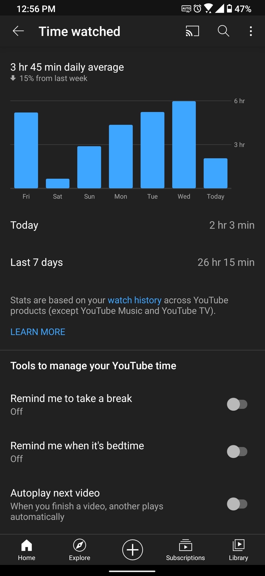 YouTube app tips and tricks (2021)