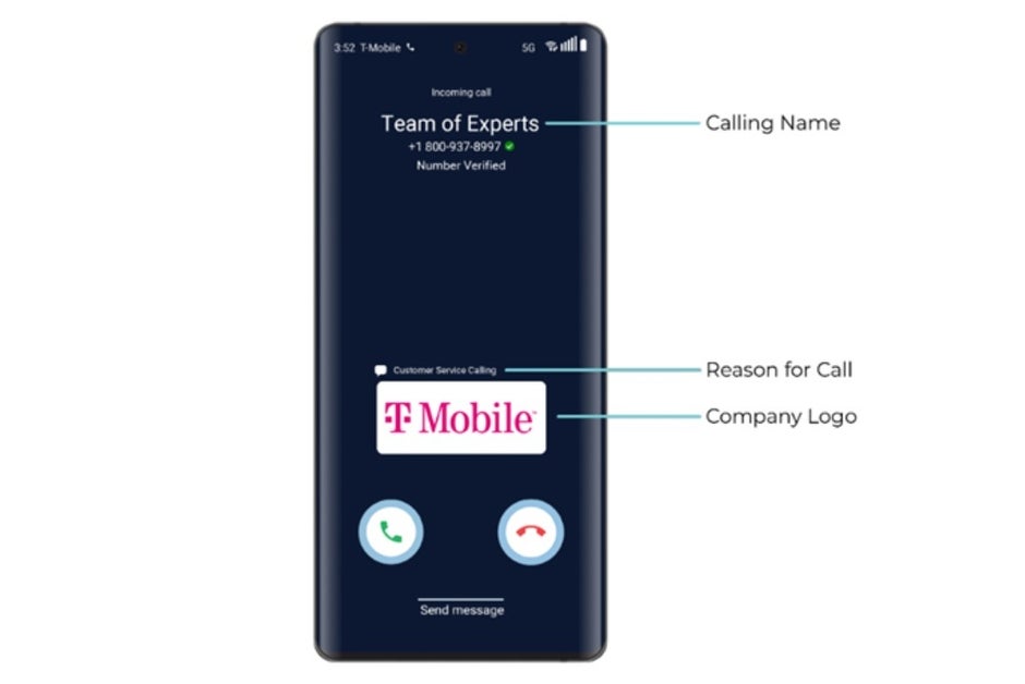 Example of a Caller ID screen using Rich Call Data - T-Mobile and partners test more informative Caller ID to stop scammers and spammers