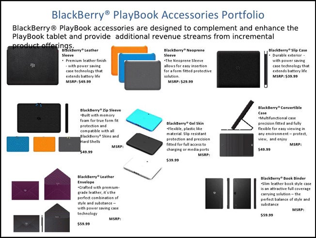 Accessories for the BlackBerry PlayBook are revealed by leaked slides