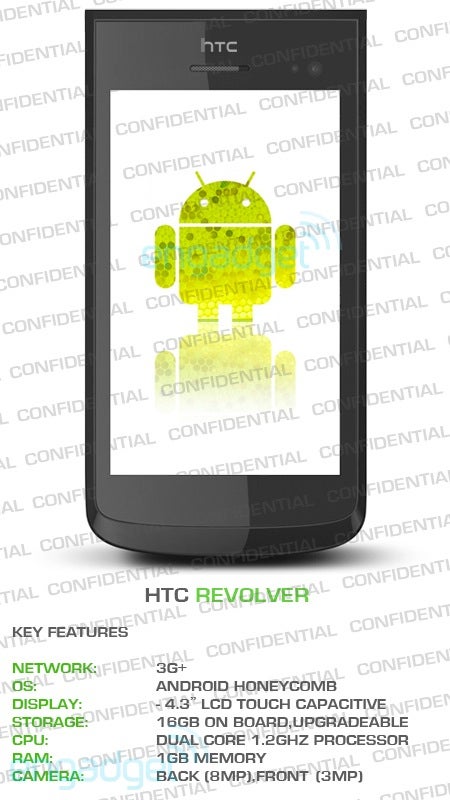 If Engadget's tipster is correct, the HTC Revolver will be powered by Android 3.0 and offer a multitude of high-end specs - Is the HTC Revolver a Honeycomb flavored flagship smartphone for AT&T?