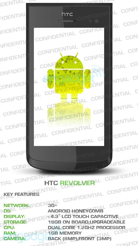 If Engadget&#039;s tipster is correct, the HTC Revolver will be powered by Android 3.0 and offer a multitude of high-end specs - Is the HTC Revolver a Honeycomb flavored flagship smartphone for AT&amp;T?