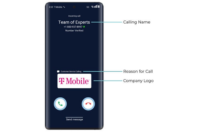 T-Mobile's enhanced caller ID proof-of-concept - T-Mobile working on enhanced caller ID proof-of-concept so you know who is calling even if the caller is not in your contacts