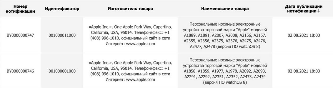 Apple files with the EEC for the upcoming Apple Watch Series 7 - Apple files required data with the EEC for the Apple Watch Series 7