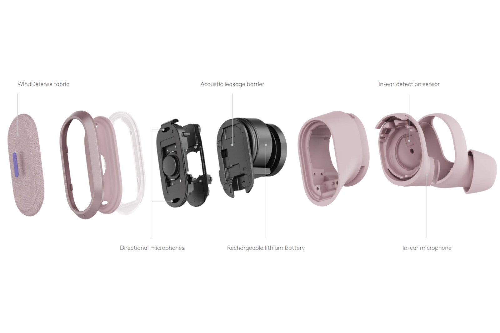 Logitech announces its first Zone True Wireless earbuds, and they have one special feature