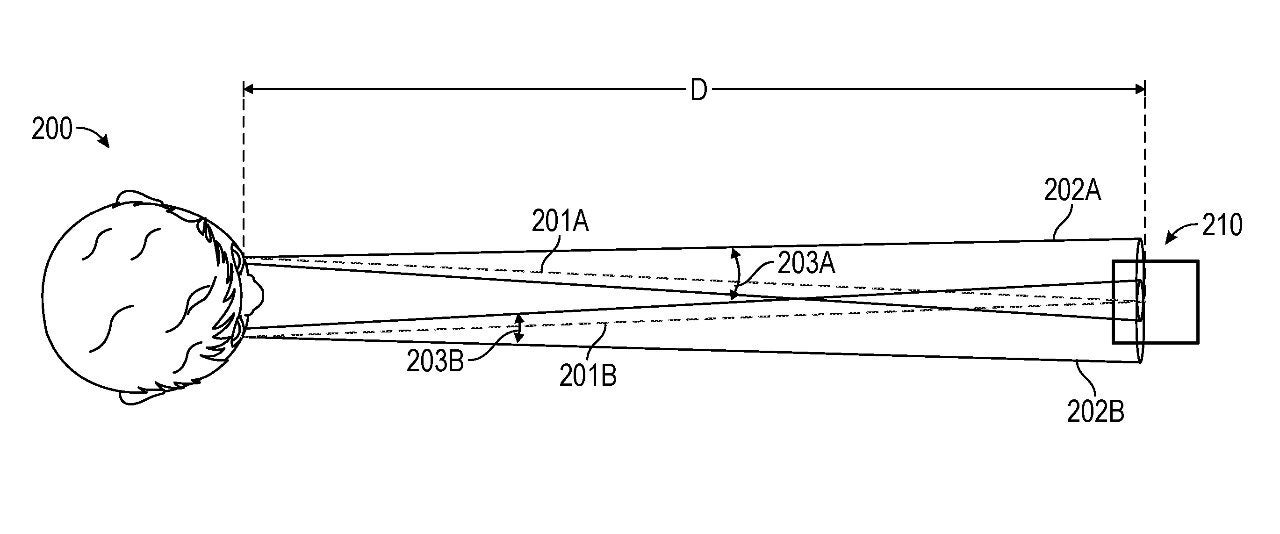 Image from the patent, analyzing your gaze direction - An Apple patent suggests future devices and AR will use gaze detection to select text input fields