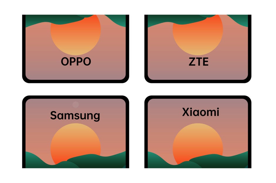 Under display camera tech comparison. Source - Ice Universe - Xiaomi Mi Mix 4 under panel camera teased again ahead of August 10 reveal