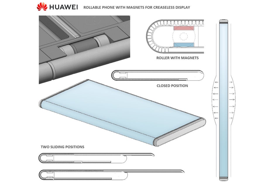 A Huawei Mate X Rollable is in the works