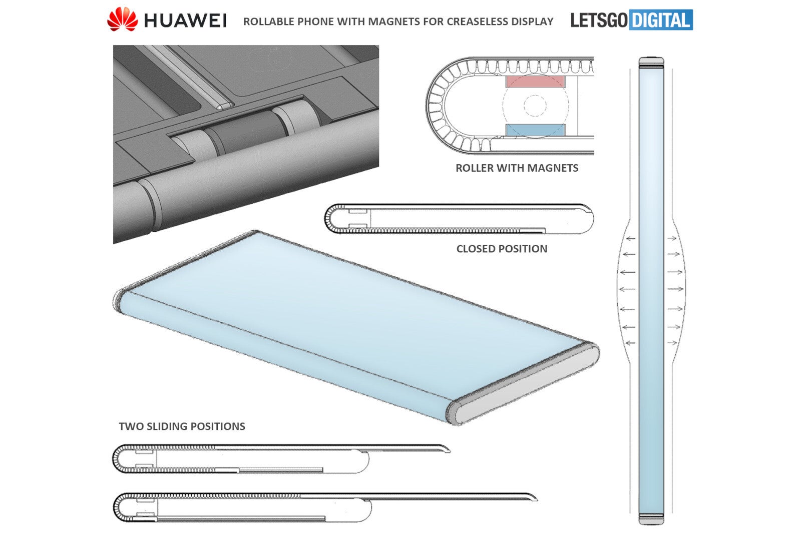 A Huawei Mate X Rollable is in the works