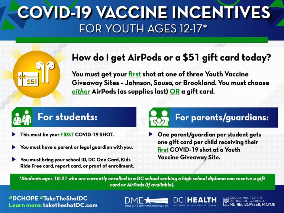 Kids 12-17 in Washington D.C. can get a free pair of AirPods if they are vaccinated against COVID-19 - Free AirPods are being used as an incentive to get teens vaccinated in the nation's capital