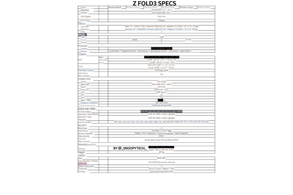 Alleged Galaxy Z Fold 3 specs sheet - Galaxy Z Fold 3 weekend leaks bring UPC and official S Pen case images, complete specs