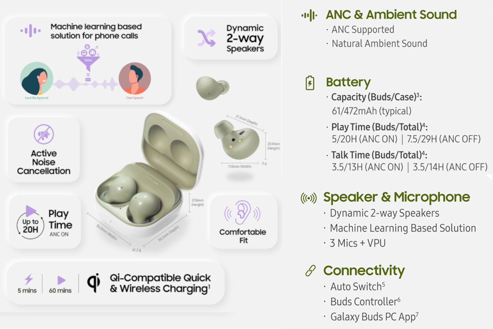 Galaxy Buds 2 are officially out - get them for free at AT&amp;T!