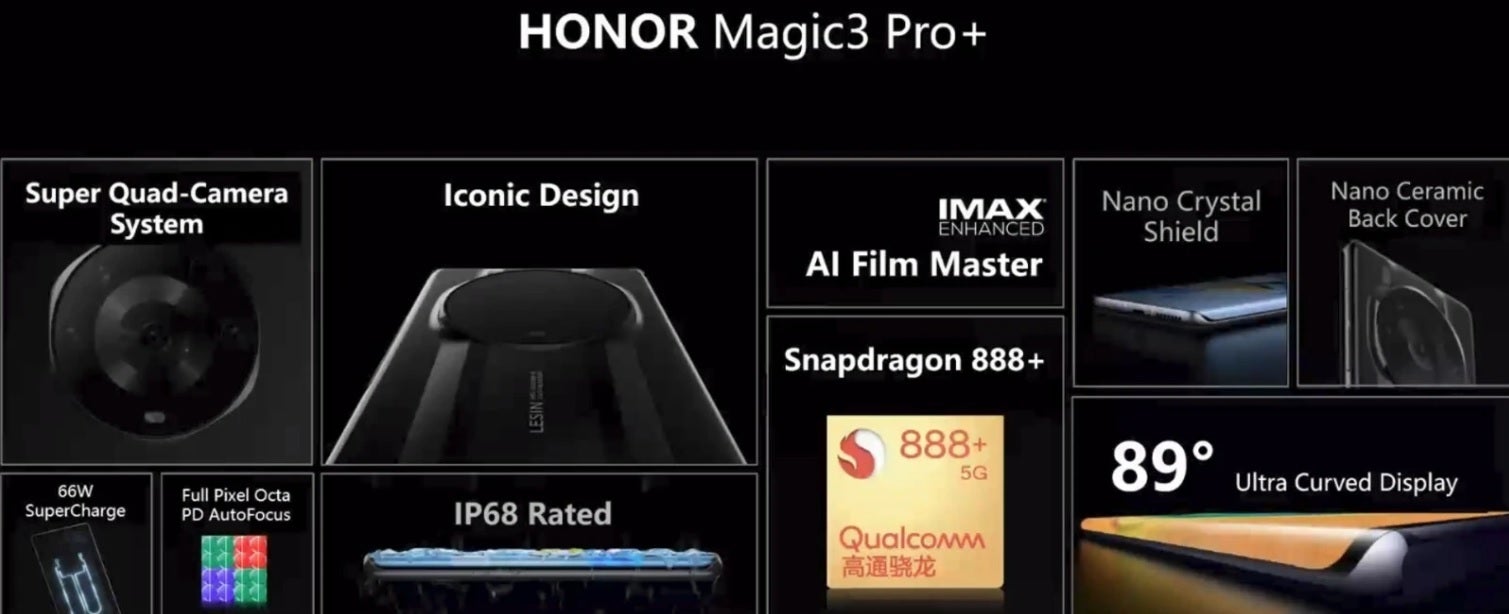 The Honor Magic 3 Pro+ is the top-of-the-line model - It&#039;s Magic! Honor denies that its new phones are rebranded Huawei Mate 50 models