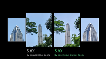 oppo continuous zoom