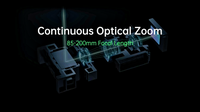 oppo-continuous-optical-zoom-camera
