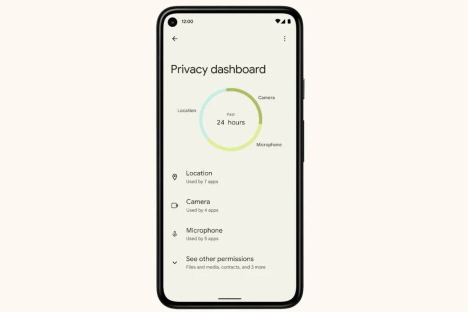 Android 12 brings Privacy dashboard - Android 12 will make opening multiple Chrome windows possible for a more convenient browsing