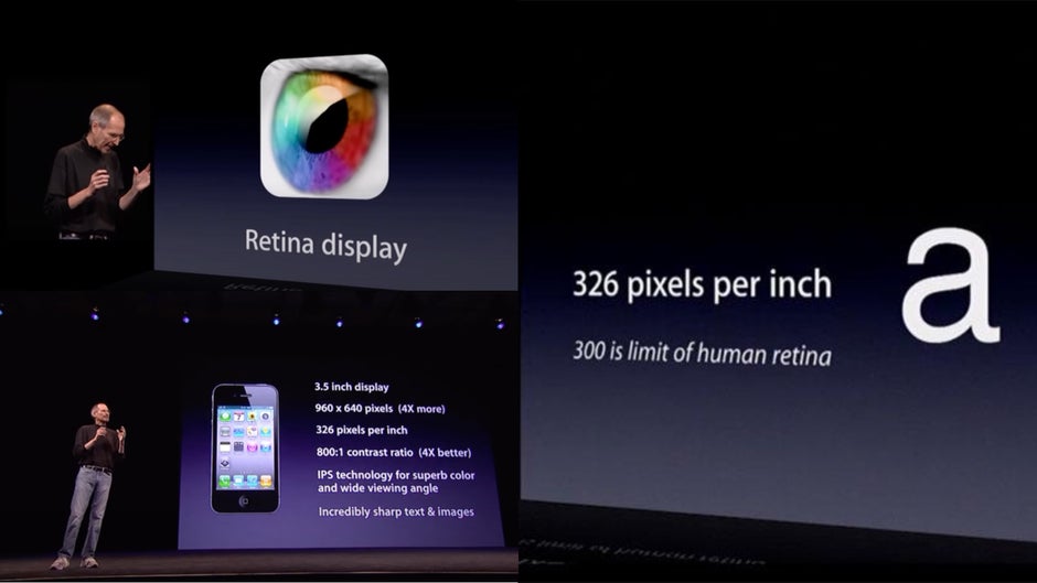 Η οθόνη Retina του iPhone 4 άλλαξε το παιχνίδι! - iPhone 13 Pro: Το μεγαλύτερο άλμα οθόνης από το iPhone 4 της Apple (Συγγνώμη, iPhone X)
