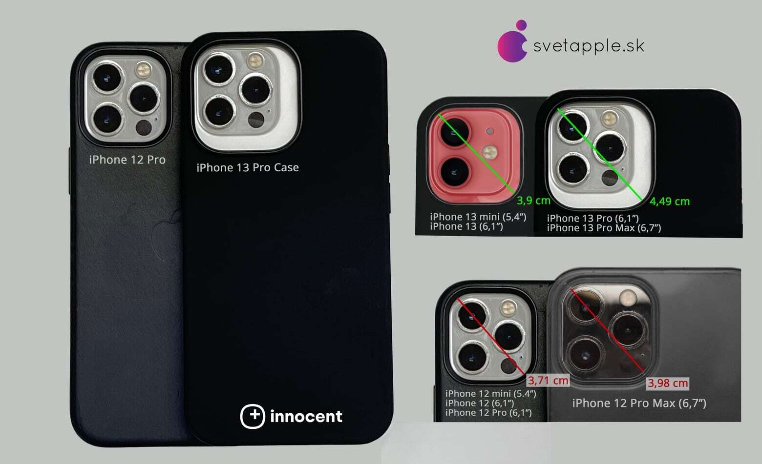 Case shows larger camera module for the 2021 iPhone models - Pictures of alleged 5G iPhone 13 Pro case reveal larger camera module, thicker body and more