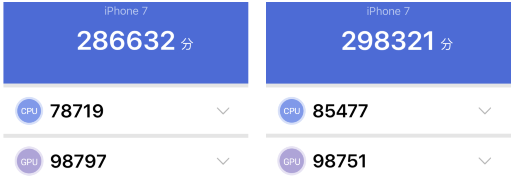 iPhone 7 benchmark scores before and after the region change - How to make your iPhone faster? Why, change the region to France