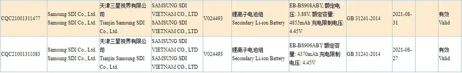 3C Certification listing - Galaxy S22+ and Galaxy S22 Ultra battery sizes appear in a 3C certification listing leak