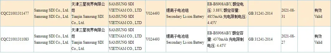 3C Certification listing - Galaxy S22+ and Galaxy S22 Ultra battery sizes appear in a 3C certification listing leak