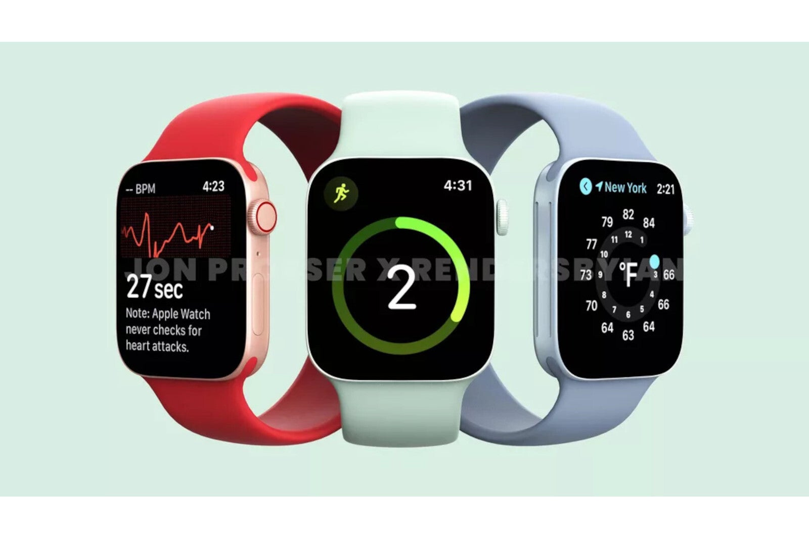 Apple Watch 7 may not fit your band from Apple Watch 6