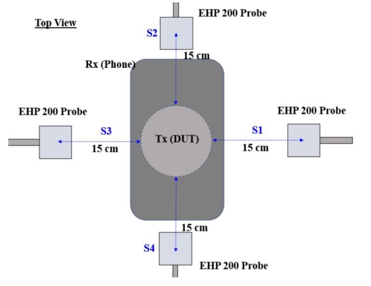 La FCC está probando un cargador MagSafe de nueva generación para el iPhone  13 - MSPoweruser