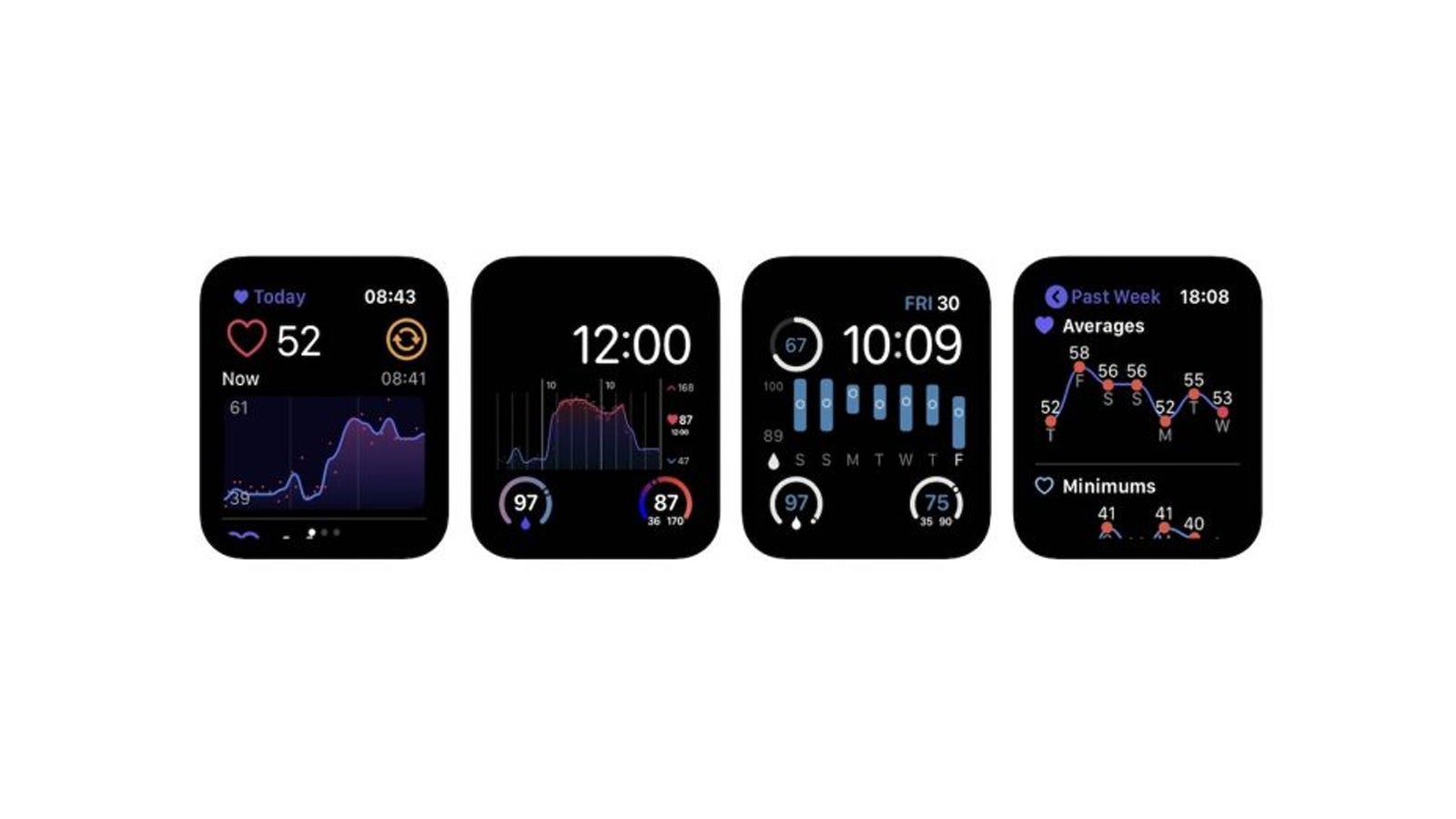 heart-analyzer-for-apple-watch-updated-brings-respiratory-rate-support