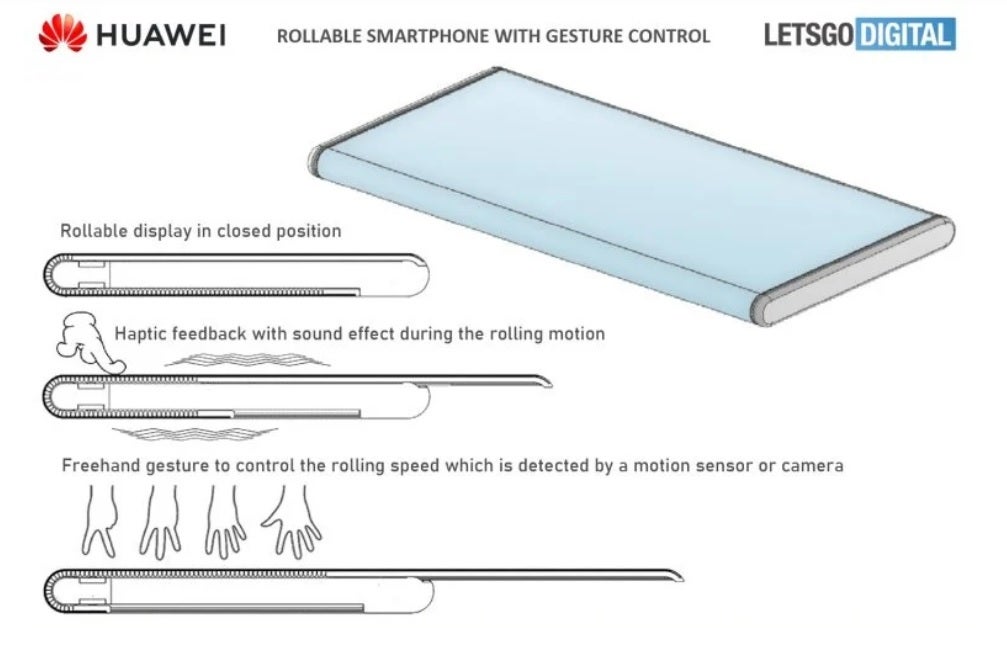 Huawei files a patent for its rollable device - Huawei files patent application for a rollable phone