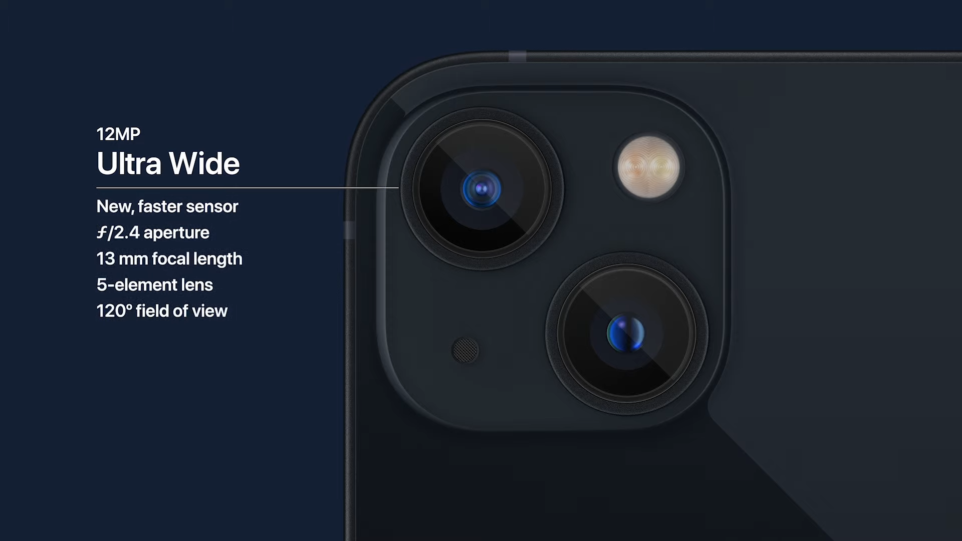 New iPhone 13 ultrawide camera - Apple goes big with the iPhone 13: bigger camera, battery, storage, same price