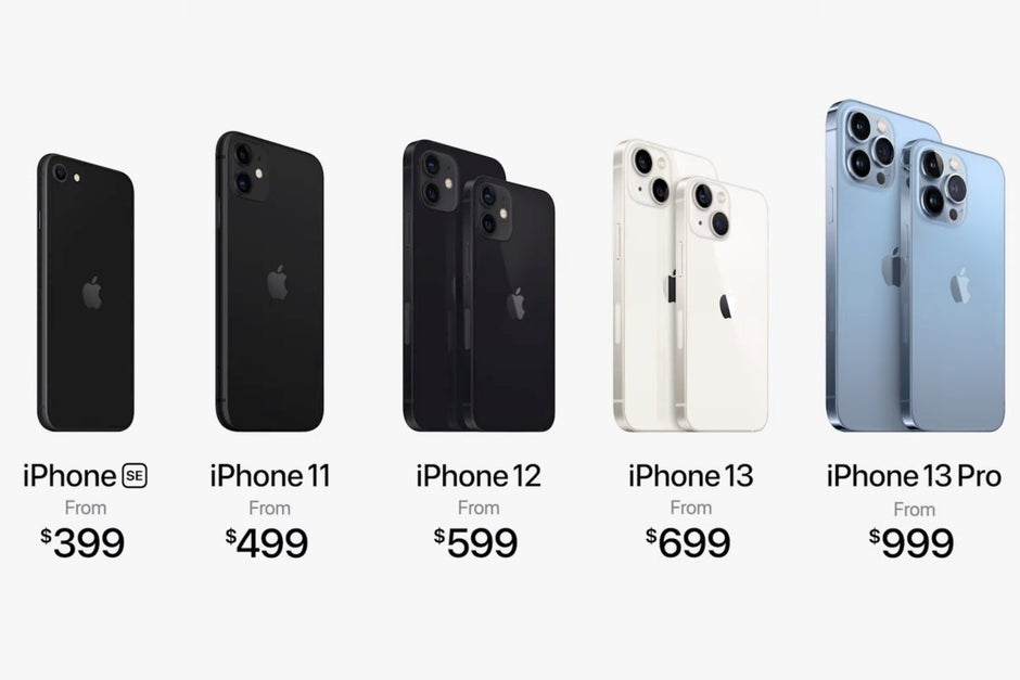 Apple squeezes the iPhone 11 and both the iPhone 12 and 12 mini 5G in its late 2021 lineup