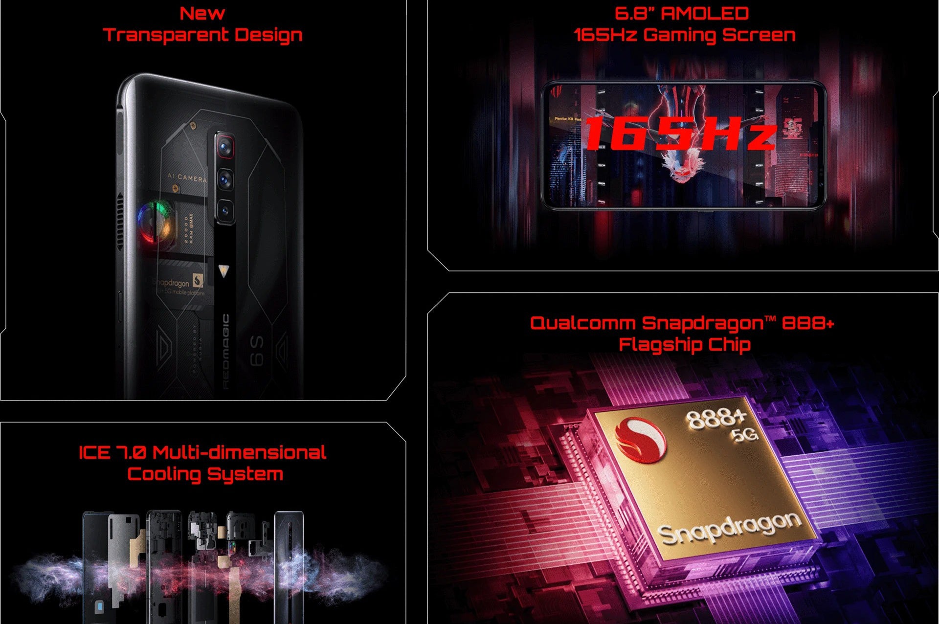 Nubia Redmagic 6S Pro: ultimate gamer phone