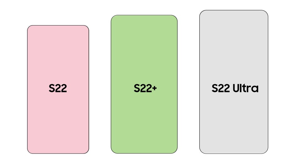 Ice Universe's S22 series size comparison, sans the blockier Ultra design - The Galaxy S22 Ultra may land the Note's S Pen silo and display